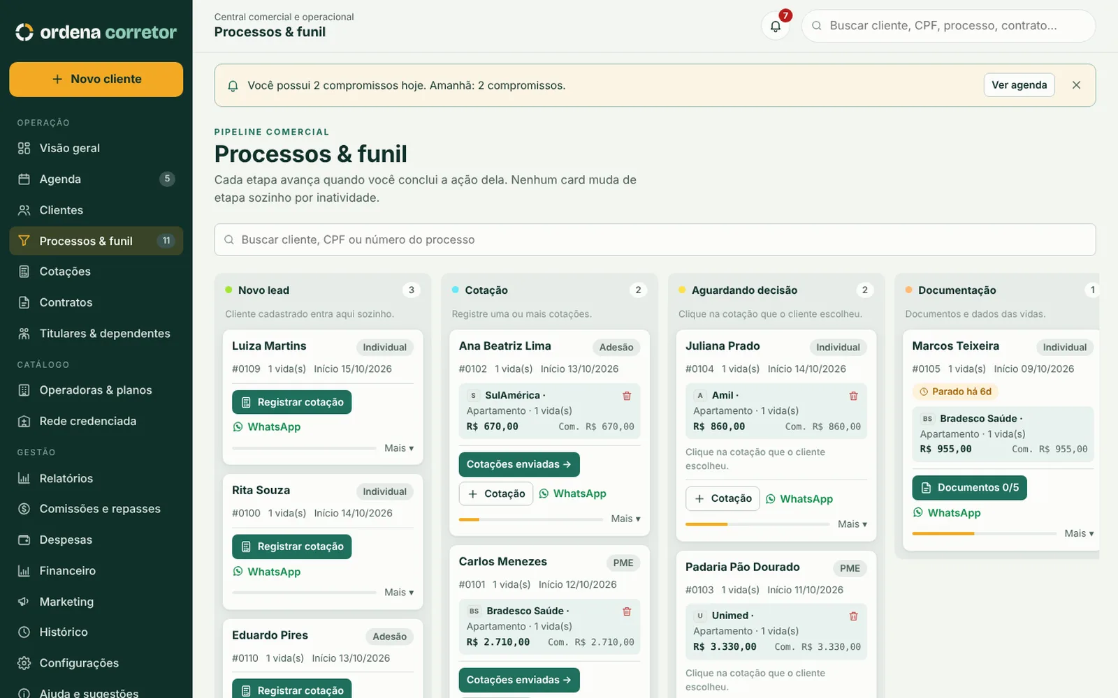 Tela Processos e funil